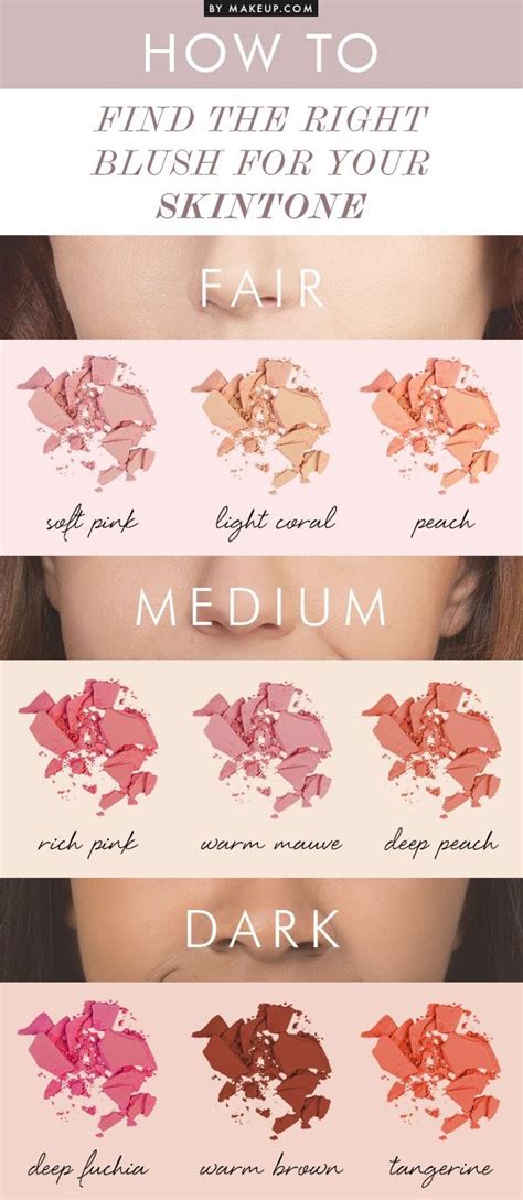 What color blush should i wear. Things To Know About What color blush should i wear. 
